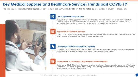 Key_Medical_Supplies_And_Healthcare_Services_Trends_Post_COVID_19_Diagrams_PDF_Slide_1.jpg