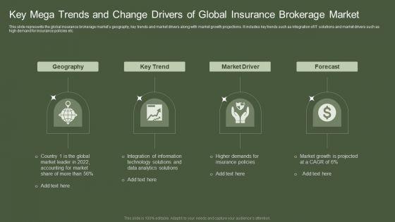 Key_Mega_Trends_And_Change_Drivers_Of_Global_Insurance_Brokerage_Market_Diagrams_PDF_Slide_1.jpg