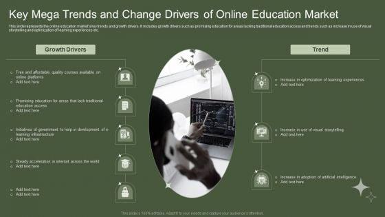 Key_Mega_Trends_And_Change_Drivers_Of_Online_Education_Market_Portrait_PDF_Slide_1.jpg
