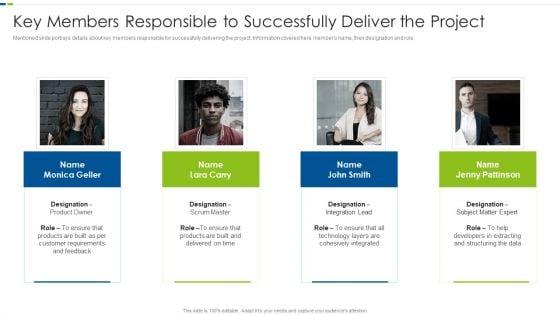 Key_Members_Responsible_To_Successfully_Deliver_The_Project_Themes_PDF_Slide_1.jpg