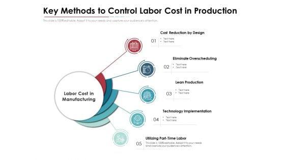 Key_Methods_To_Control_Labor_Cost_In_Production_Ppt_PowerPoint_Presentation_Inspiration_Gallery_PDF_Slide_1.jpg