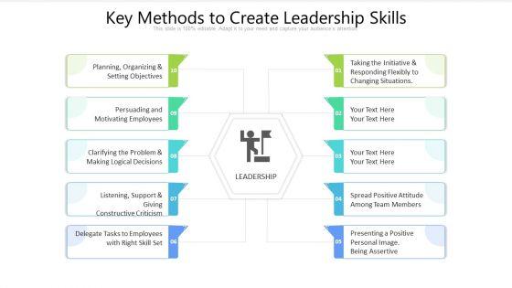 Key_Methods_To_Create_Leadership_Skills_Ppt_PowerPoint_Presentation_Outline_Graphic_Images_PDF_Slide_1.jpg