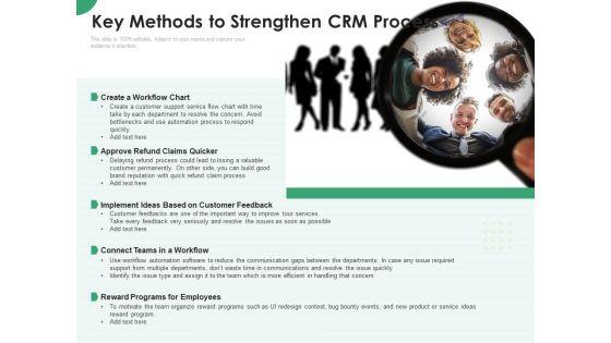 Key_Methods_To_Strengthen_CRM_Process_Ppt_PowerPoint_Presentation_Layouts_Graphics_PDF_Slide_1.jpg