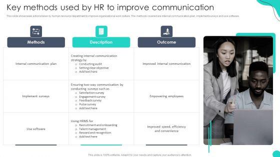 Key_Methods_Used_By_Hr_To_Improve_Communication_Optimizing_HR_Communication_Strategies_Formats_PDF_Slide_1.jpg