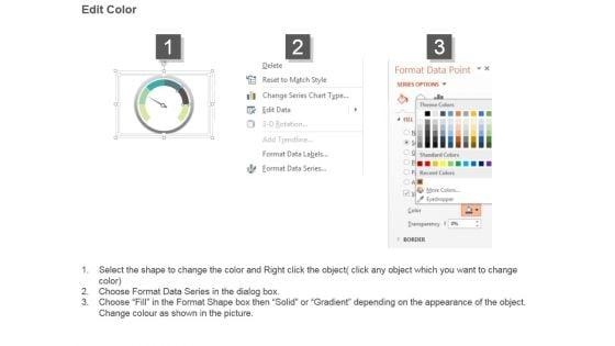 Key_Metrics_Dashboard_Ppt_Images_3.jpg