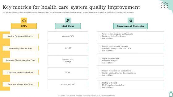 Key_Metrics_For_Health_Care_System_Quality_Improvement_Ppt_PowerPoint_Presentation_File_Template_PDF_Slide_1.jpg