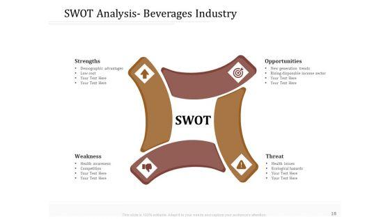 Key_Metrics_For_Hotel_Administration_Management_Ppt_PowerPoint_Presentation_Complete_Deck_With_Slides_Slide_18.jpg