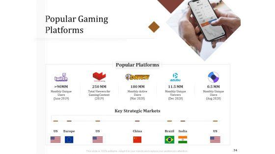 Key_Metrics_For_Hotel_Administration_Management_Ppt_PowerPoint_Presentation_Complete_Deck_With_Slides_Slide_34.jpg