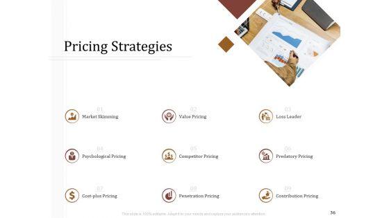 Key_Metrics_For_Hotel_Administration_Management_Ppt_PowerPoint_Presentation_Complete_Deck_With_Slides_Slide_36.jpg