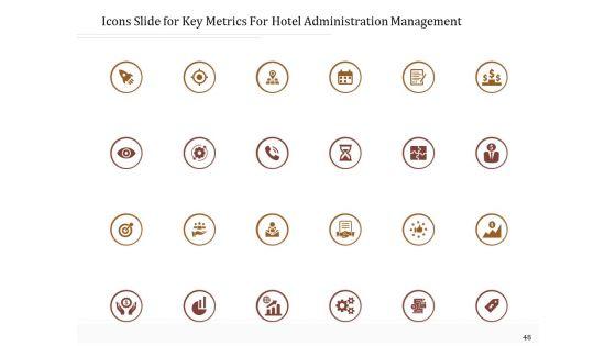 Key_Metrics_For_Hotel_Administration_Management_Ppt_PowerPoint_Presentation_Complete_Deck_With_Slides_Slide_48.jpg