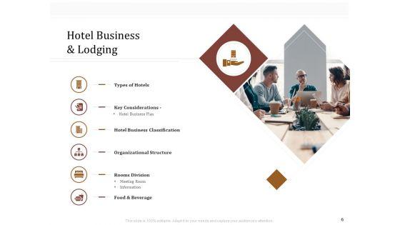 Key_Metrics_For_Hotel_Administration_Management_Ppt_PowerPoint_Presentation_Complete_Deck_With_Slides_Slide_6.jpg