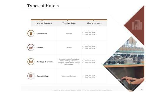 Key_Metrics_For_Hotel_Administration_Management_Ppt_PowerPoint_Presentation_Complete_Deck_With_Slides_Slide_7.jpg