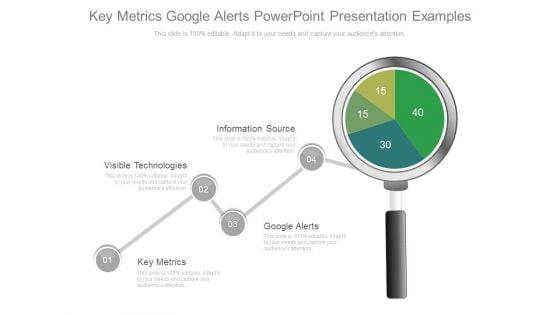 Key_Metrics_Google_Alerts_Powerpoint_Presentation_Examples_1.jpg