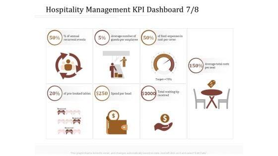Key_Metrics_Hotel_Administration_Management_Hospitality_Management_KPI_Dashboard_Number_Structure_PDF_Slide_1.jpg