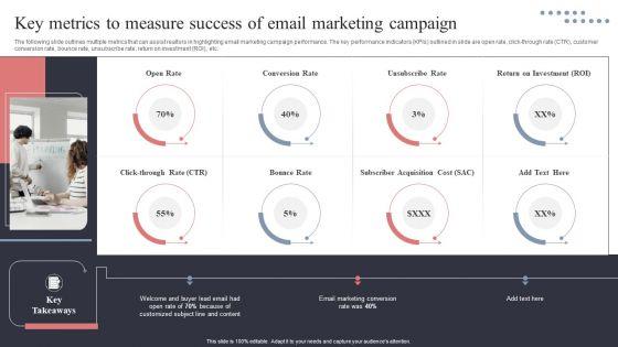 Key_Metrics_To_Measure_Success_Of_Email_Marketing_Campaign_Demonstration_PDF_Slide_1.jpg