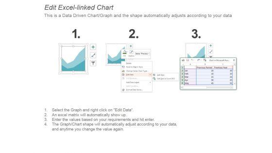 Key_Metrics_To_Track_Social_Media_Success_Ppt_PowerPoint_Presentation_Templates_Slide_3.jpg