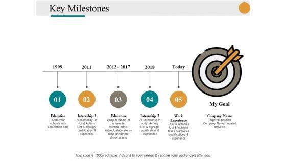 Key_Milestones_Ppt_PowerPoint_Presentation_Infographics_Styles_Slide_1.jpg