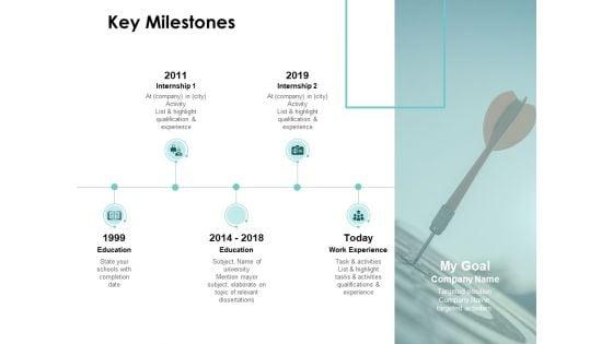 Key_Milestones_Targets_Ppt_PowerPoint_Presentation_Infographic_Template_Good_Slide_1.jpg