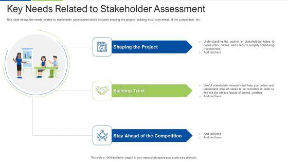 Key_Needs_Related_To_Stakeholder_Assessment_Demonstration_PDF_Slide_1.jpg