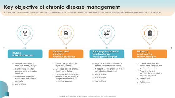 Key_Objective_Of_Chronic_Disease_Management_Ppt_PowerPoint_Presentation_Icon_Pictures_PDF_Slide_1.jpg