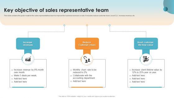 Key_Objective_Of_Sales_Representative_Team_Ppt_PowerPoint_Presentation_File_Layout_PDF_Slide_1.jpg