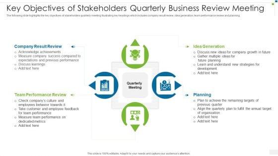 Key_Objectives_Of_Stakeholders_Quarterly_Business_Review_Meeting_Designs_PDF_Slide_1.jpg