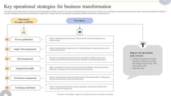Key_Operational_Strategies_For_Business_Transformation_Icons_PDF_Slide_1.jpg