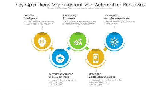 Key_Operations_Management_With_Automating_Processes_Ppt_Inspiration_Microsoft_PDF_Slide_1.jpg