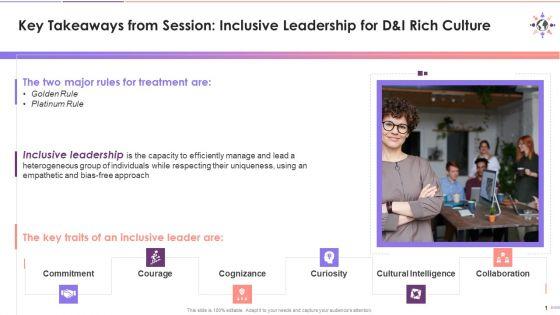 Key_Outcomes_From_Session_On_Inclusive_Leadership_Training_Ppt_Slide_1.jpg