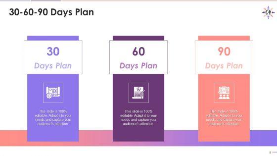 Key_Outcomes_From_Session_On_Understanding_Dibes_Training_Ppt_Slide_5.jpg