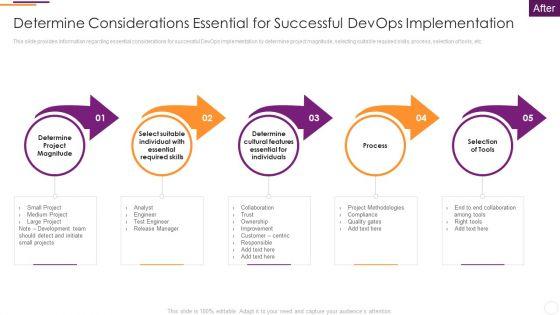 Key_Parameters_To_Establish_Overall_Devops_Value_IT_Determine_Considerations_Essential_For_Successful_Mockup_PDF_Slide_1.jpg
