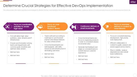 Key_Parameters_To_Establish_Overall_Devops_Value_IT_Determine_Crucial_Strategies_For_Effective_Devops_Implementation_Mockup_PDF_Slide_1.jpg