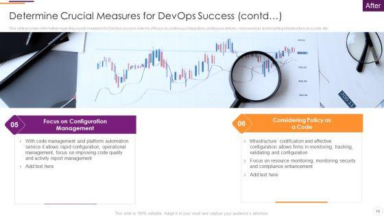 Key_Parameters_To_Establish_Overall_Devops_Value_IT_Ppt_PowerPoint_Presentation_Complete_Deck_With_Slides_Slide_19.jpg