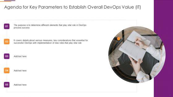 Key_Parameters_To_Establish_Overall_Devops_Value_IT_Ppt_PowerPoint_Presentation_Complete_Deck_With_Slides_Slide_2.jpg