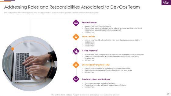Key_Parameters_To_Establish_Overall_Devops_Value_IT_Ppt_PowerPoint_Presentation_Complete_Deck_With_Slides_Slide_25.jpg