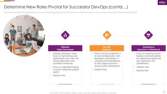 Key_Parameters_To_Establish_Overall_Devops_Value_IT_Ppt_PowerPoint_Presentation_Complete_Deck_With_Slides_Slide_27.jpg