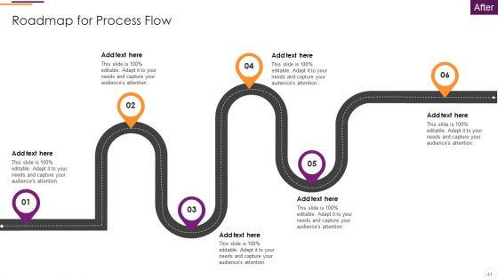 Key_Parameters_To_Establish_Overall_Devops_Value_IT_Ppt_PowerPoint_Presentation_Complete_Deck_With_Slides_Slide_41.jpg