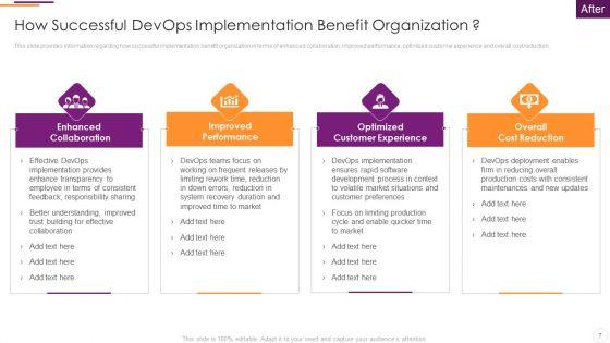Key_Parameters_To_Establish_Overall_Devops_Value_IT_Ppt_PowerPoint_Presentation_Complete_Deck_With_Slides_Slide_7.jpg