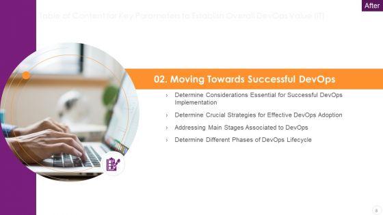 Key_Parameters_To_Establish_Overall_Devops_Value_IT_Ppt_PowerPoint_Presentation_Complete_Deck_With_Slides_Slide_8.jpg