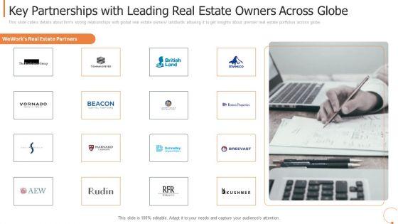 Key_Partnerships_With_Leading_Real_Estate_Owners_Across_Globe_Infographics_PDF_Slide_1.jpg
