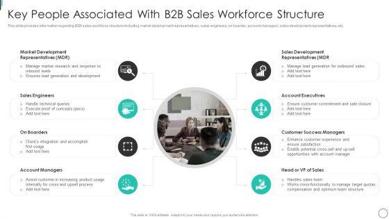 Key_People_Associated_With_B2B_Sales_Workforce_Structure_Clipart_PDF_Slide_1.jpg