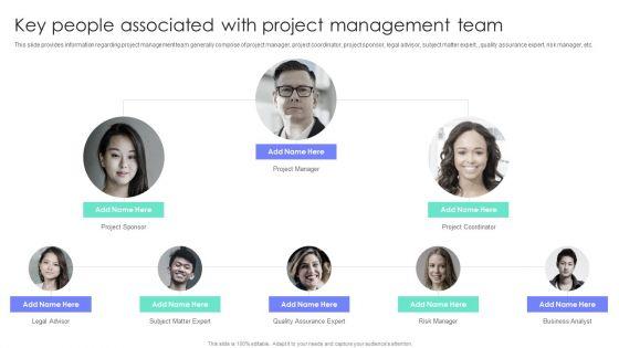 Key_People_Associated_With_Project_Management_Team_Project_Administration_Plan_Playbook_Diagrams_PDF_Slide_1.jpg