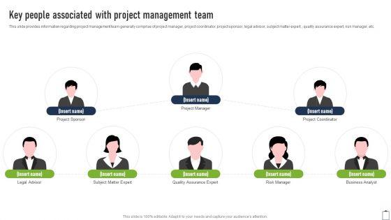 Key_People_Associated_With_Project_Management_Team_Project_Managers_Playbook_Download_PDF_Slide_1.jpg