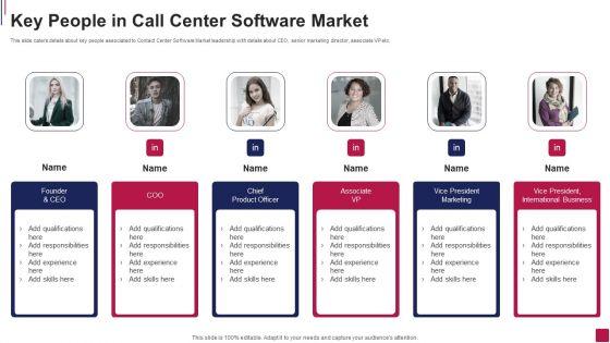 Key_People_In_Call_Center_Software_Market_Topics_PDF_Slide_1.jpg