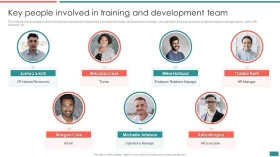 Key_People_Involved_In_Training_And_Development_Team_Building_Efficient_Workplace_Performance_Introduction_PDF_Slide_1.jpg