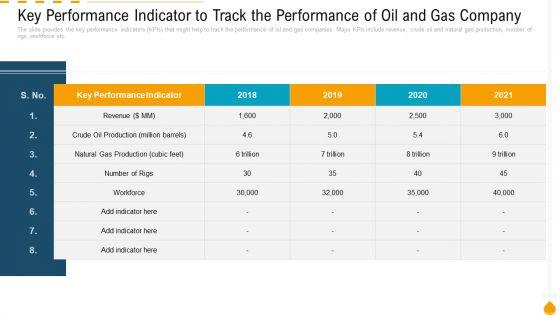 Key_Performance_Indicator_To_Track_The_Performance_Of_Oil_And_Gas_Company_Inspiration_PDF_Slide_1.jpg