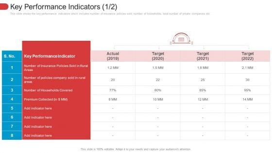 Key_Performance_Indicators_Areas_Template_PDF_Slide_1.jpg