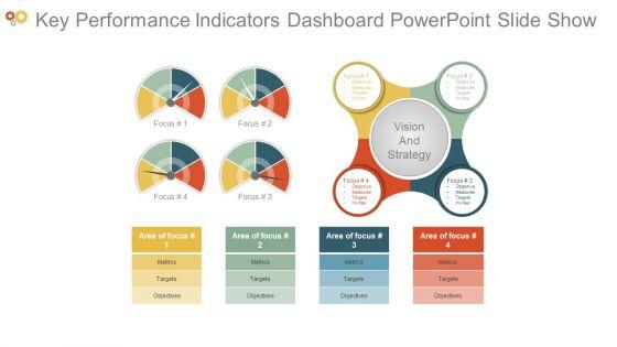 Key_Performance_Indicators_Dashboard_Powerpoint_Slide_Show_Slide_1.jpg