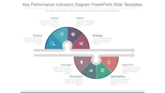 Key_Performance_Indicators_Diagram_Powerpoint_Slide_Templates_1.jpg