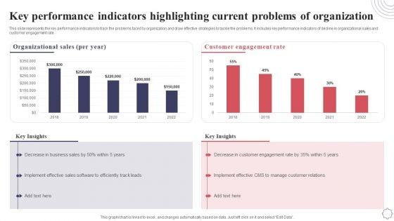 Key_Performance_Indicators_Highlighting_Current_Problems_Of_Organization_Application_Deployment_Project_Plan_Rules_PDF_Slide_1.jpg